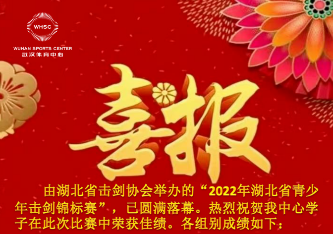 戰報|車谷擊劍健兒獲省級賽事殊榮
